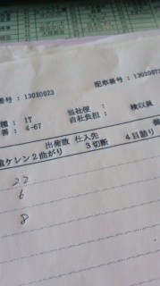 �ߑO���ɂ���